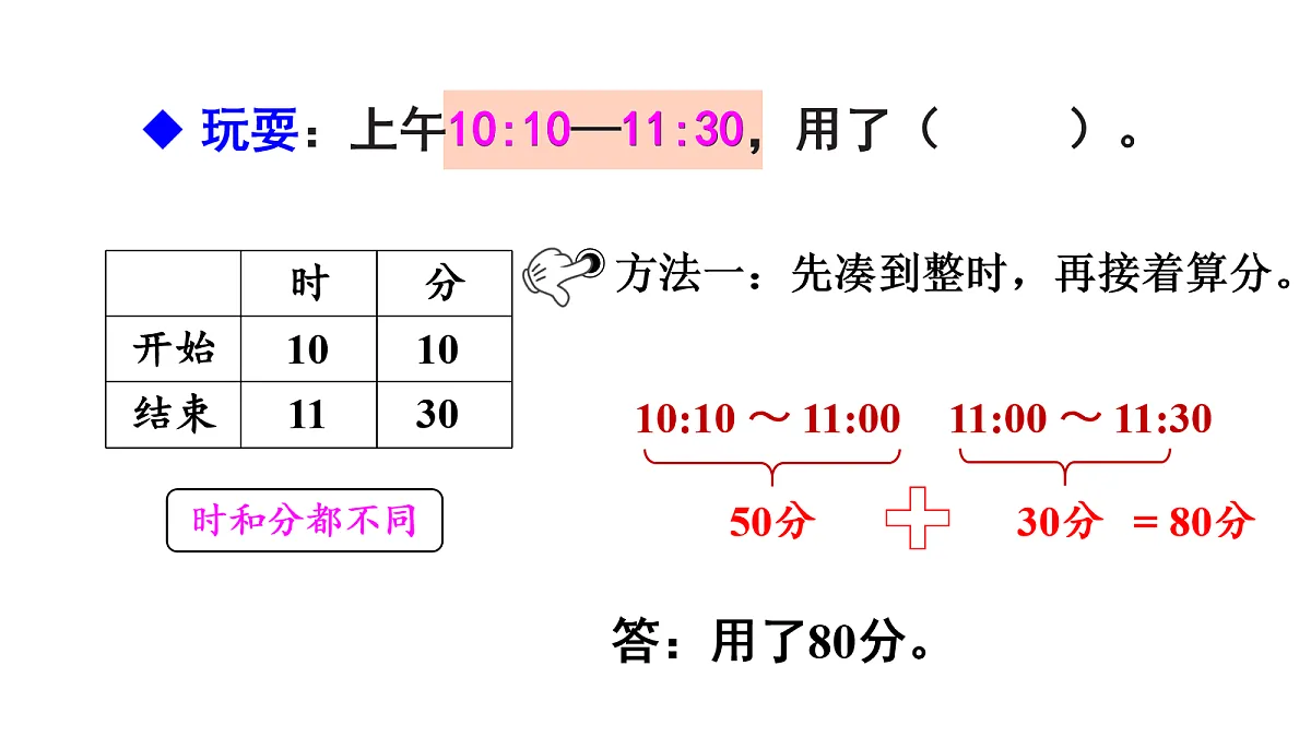18155827第8页