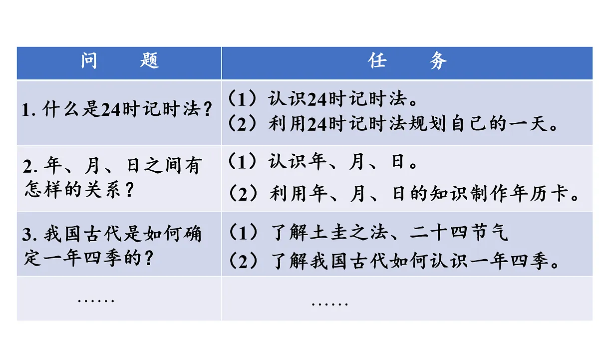 18155831第3页