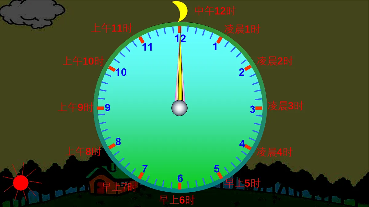 18155831第5页