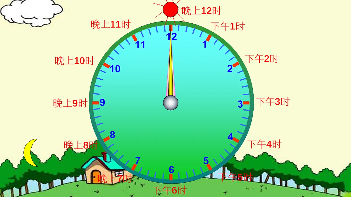 18155831第6页
