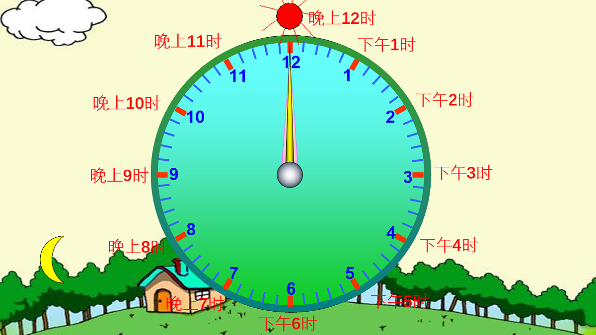 18155831第6页