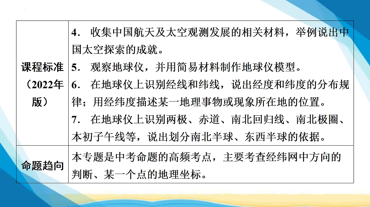 18155832第3页