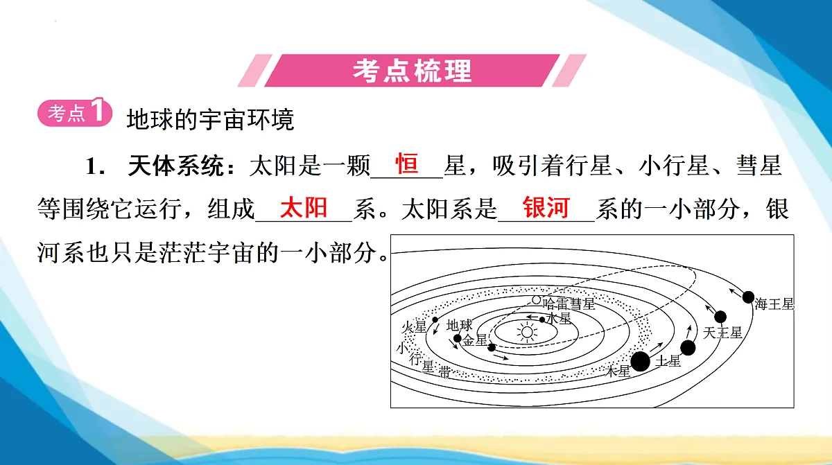 18155832第4页