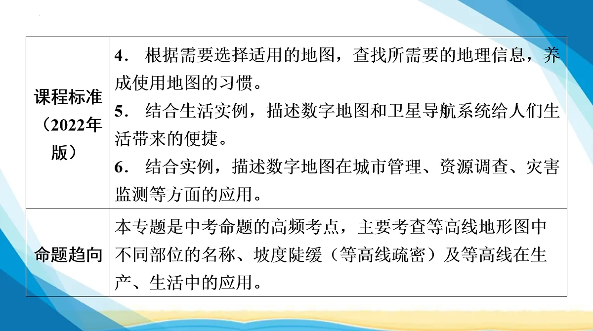 18155834第3页