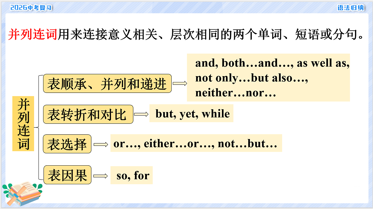 18155871第2页