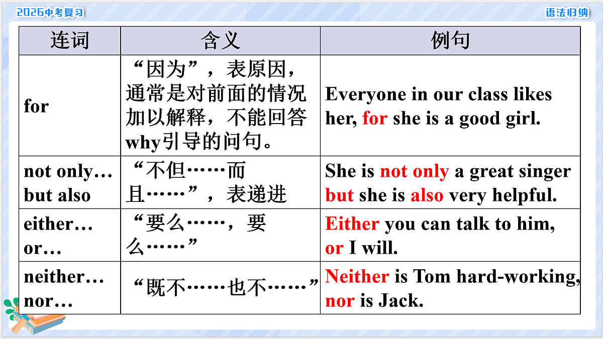 18155871第4页