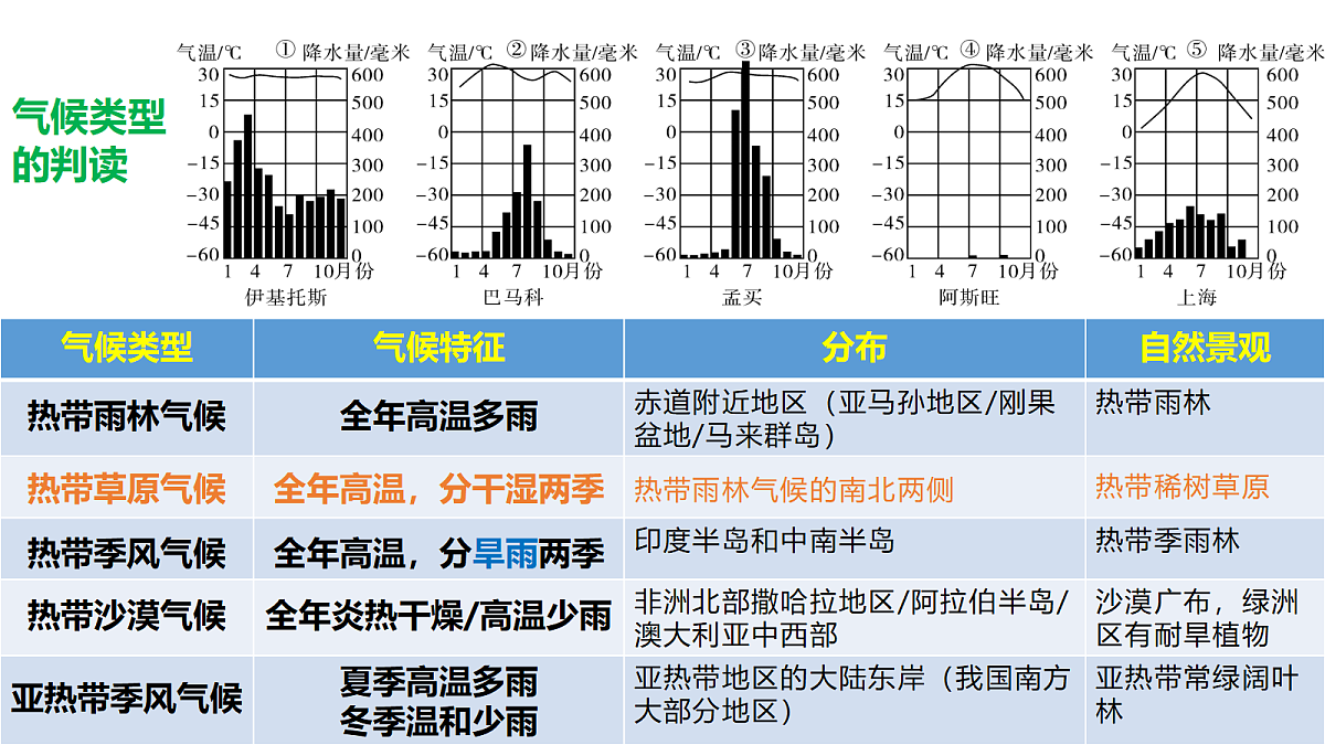 18155909第8页