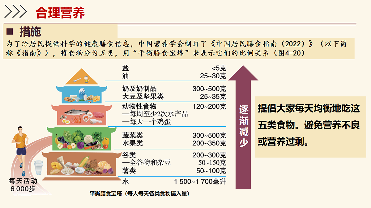 18155933第6页