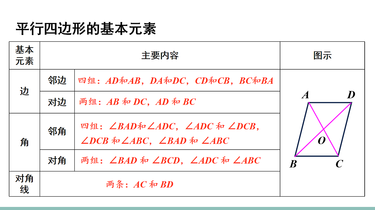 18156225第7页