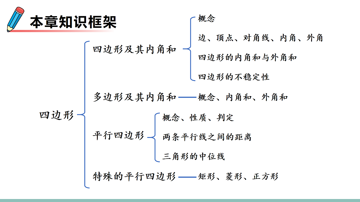 18156438第1页