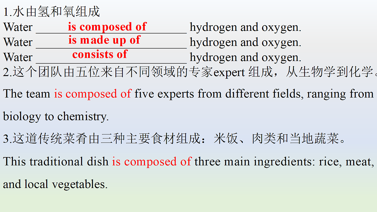 译林英语高一选择性必修一 unit 2 The universal language Reading 语言点课件第8页