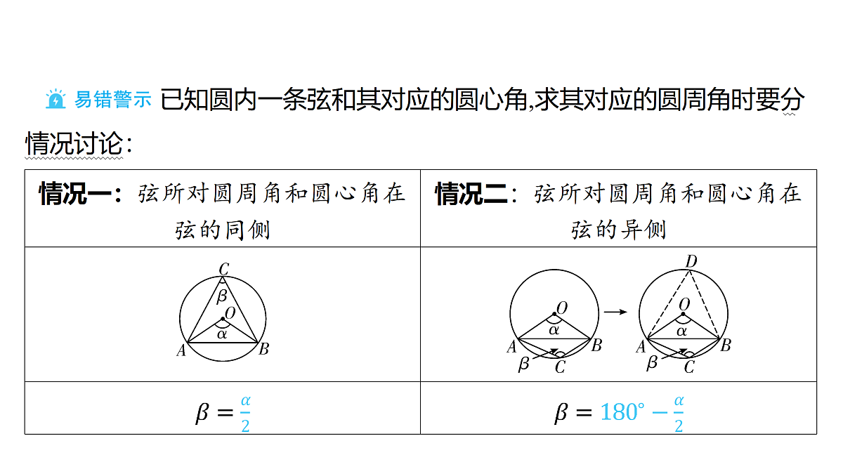 18158135第5页