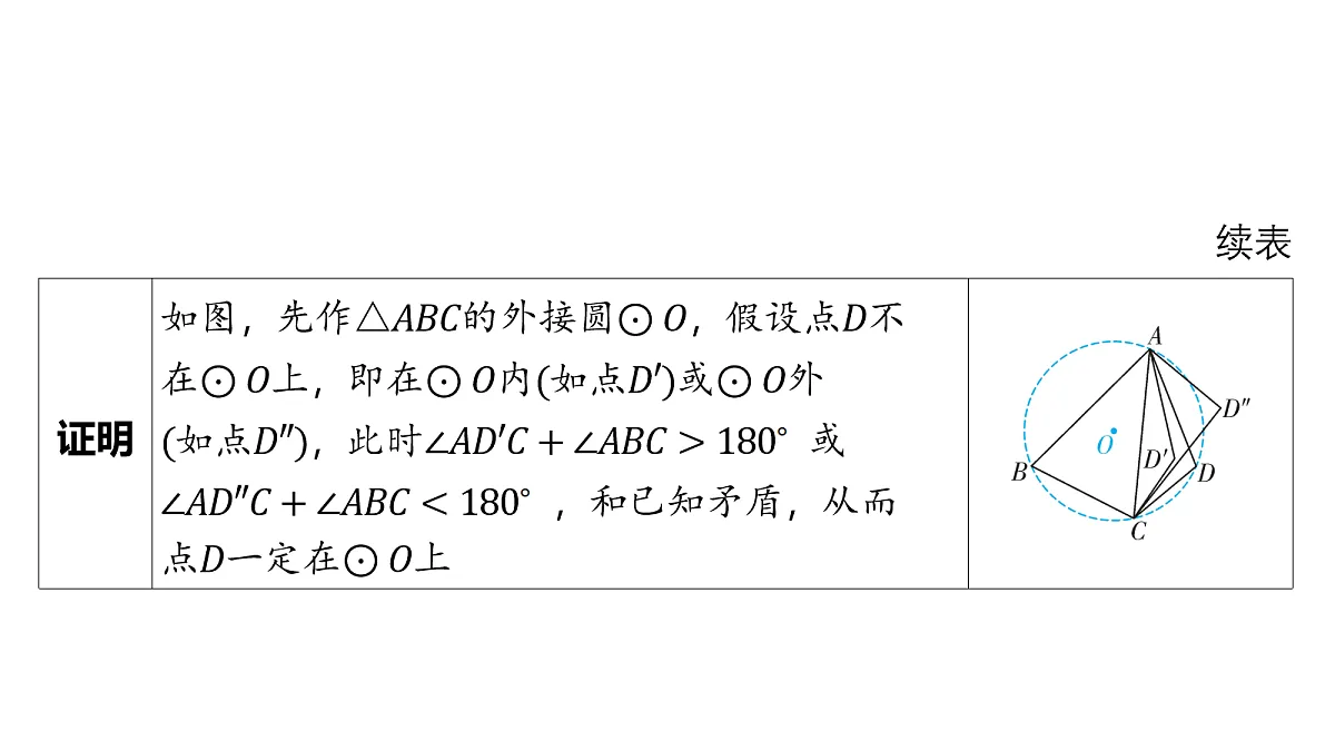 18158192第3页