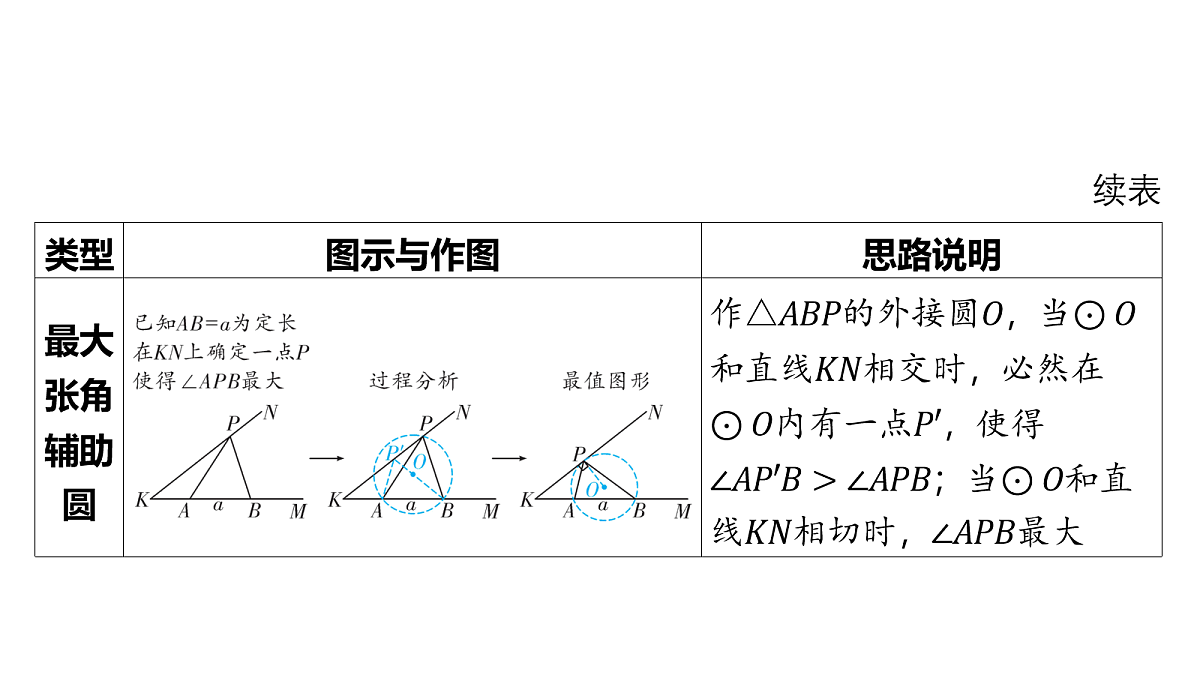 18158342第3页