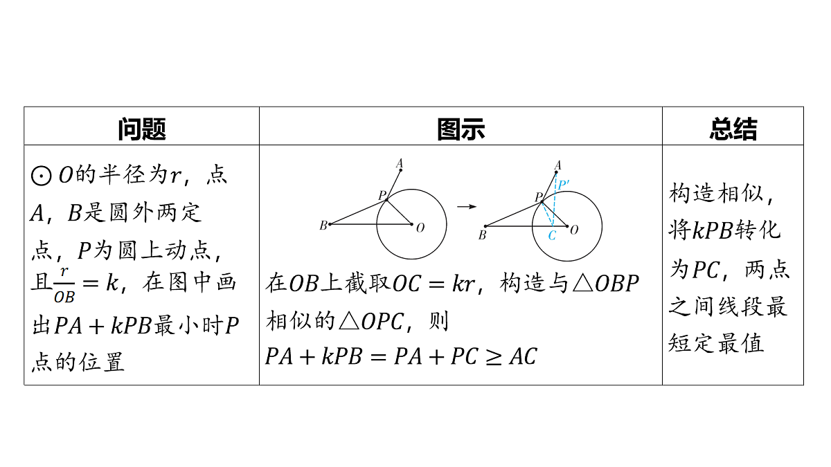 18158343第2页