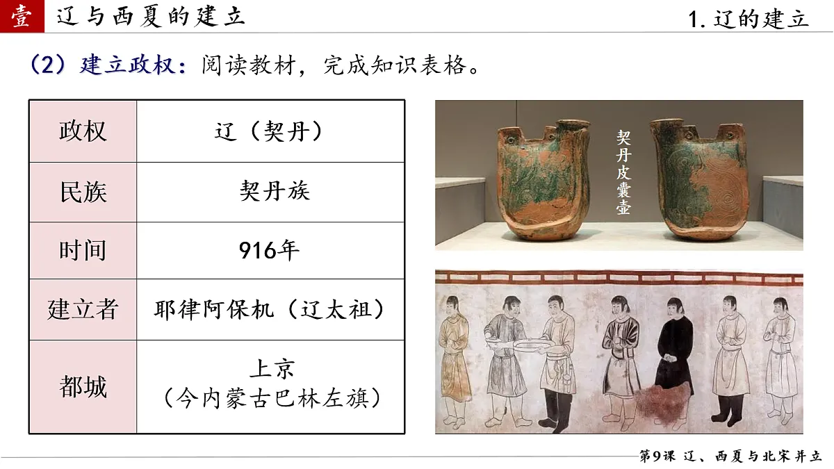18158356第7页