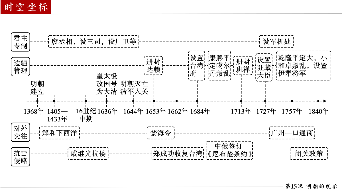 18158362第4页