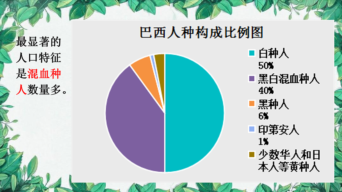 18158585第6页