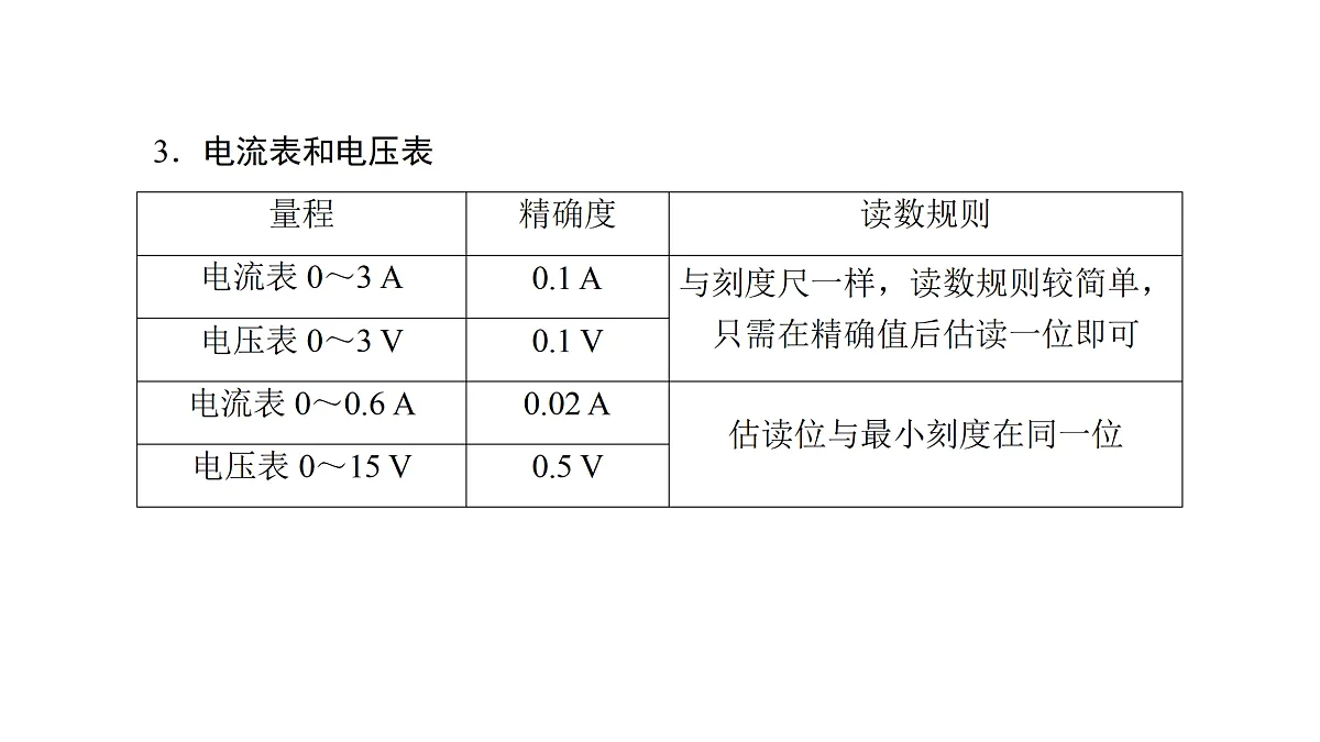 18158716第6页