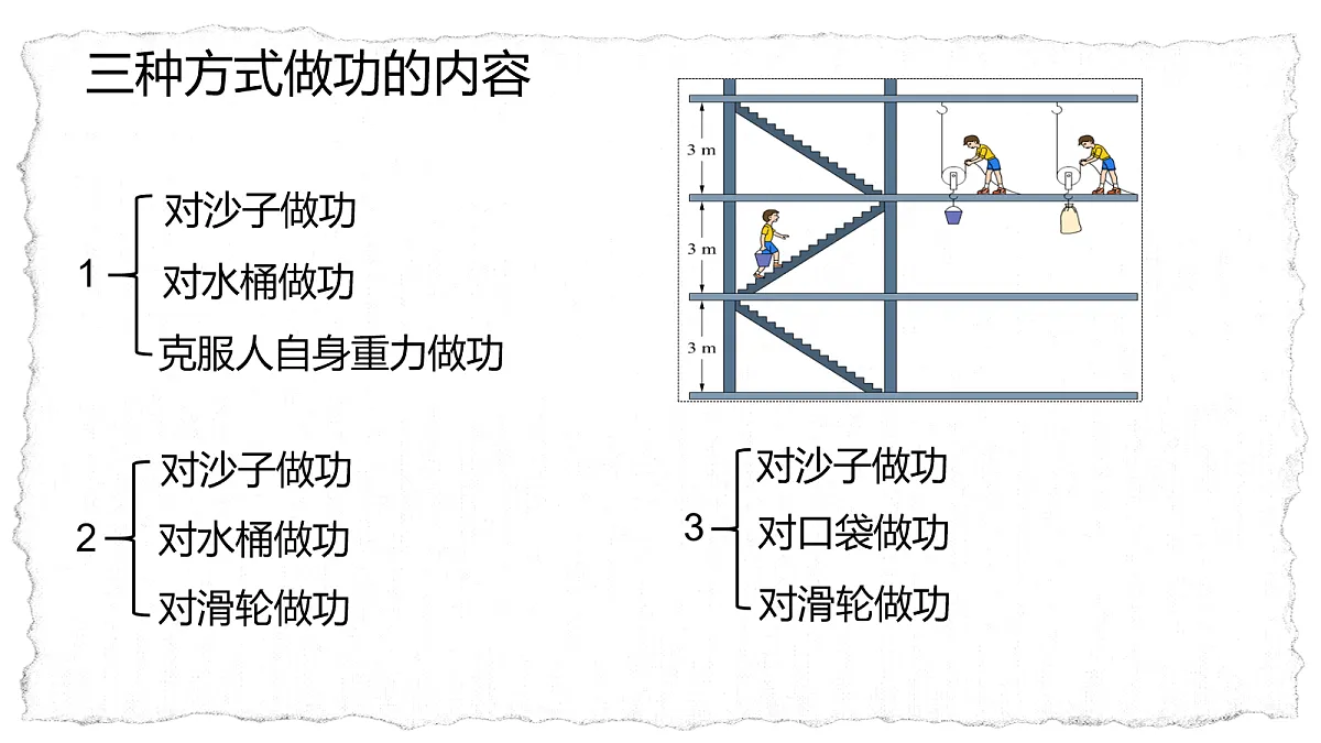 18158757第8页