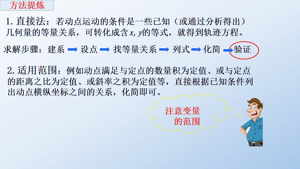 人教A版高二年级高中数学第三章《圆锥曲线之求轨迹方程》课件PPT第4页