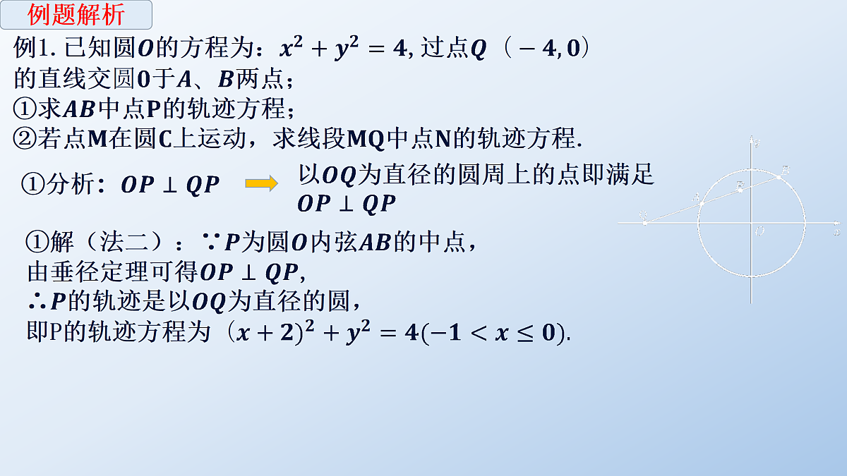 人教A版高二年级高中数学第三章《圆锥曲线之求轨迹方程》课件PPT第5页