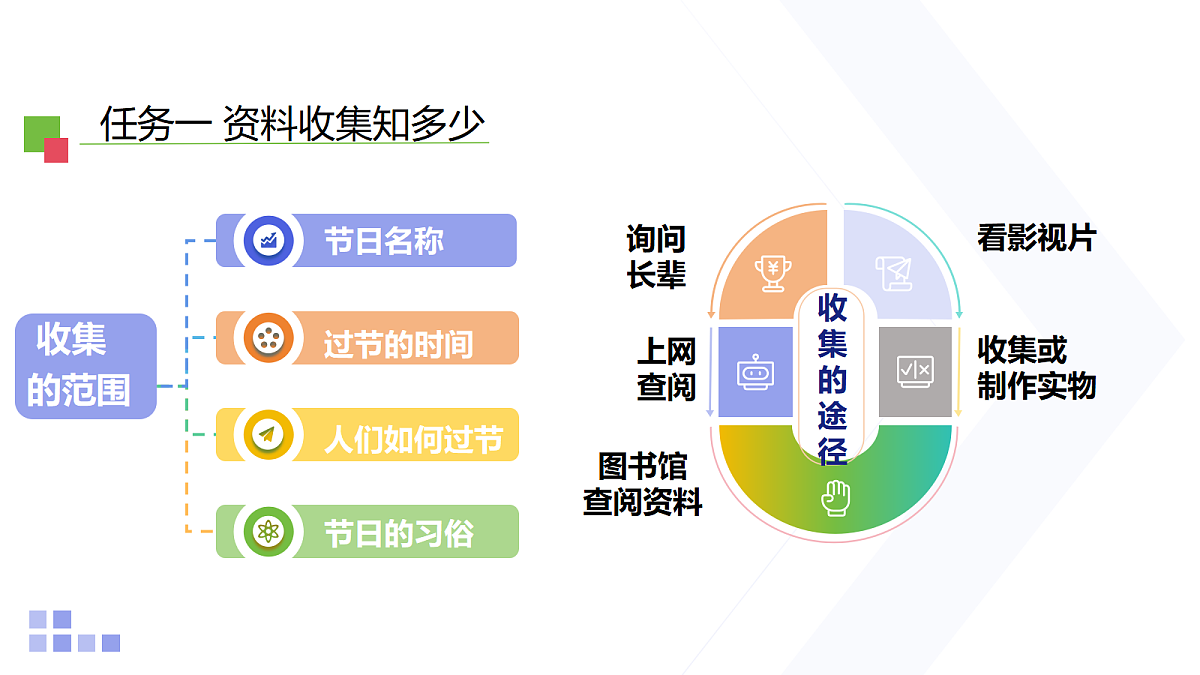 18159090第5页