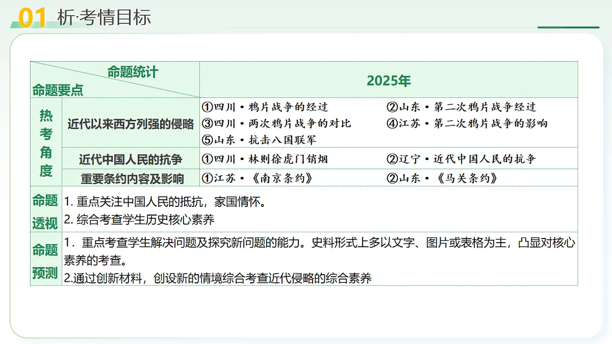 18160635第4页