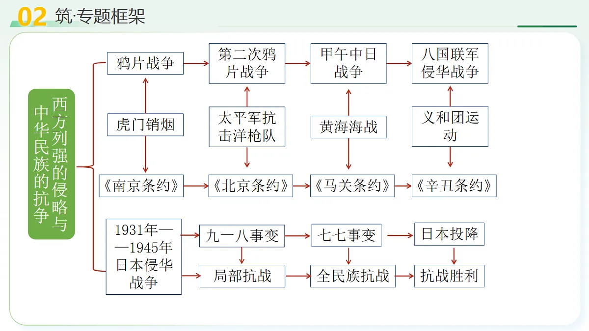 18160635第6页