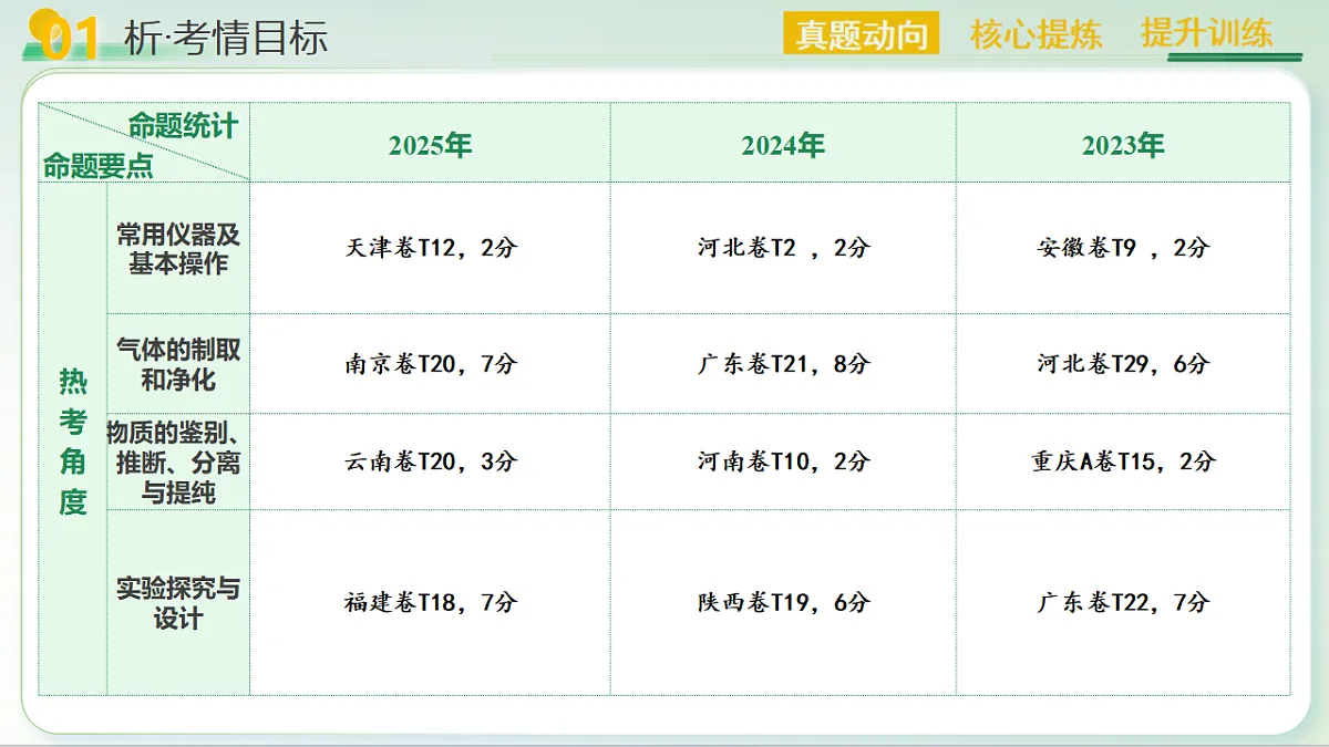 18160645第4页