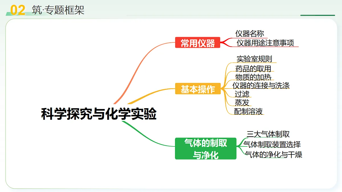 18160645第8页