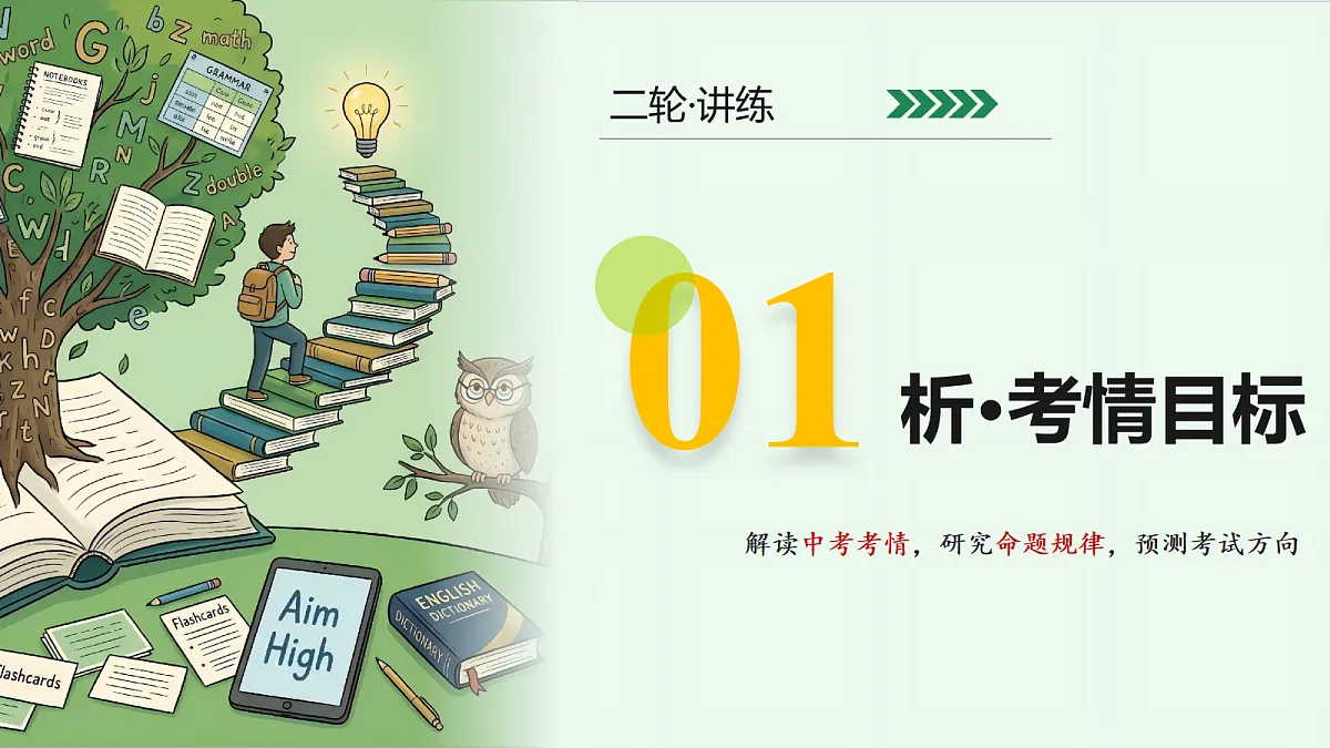 18160649第3页