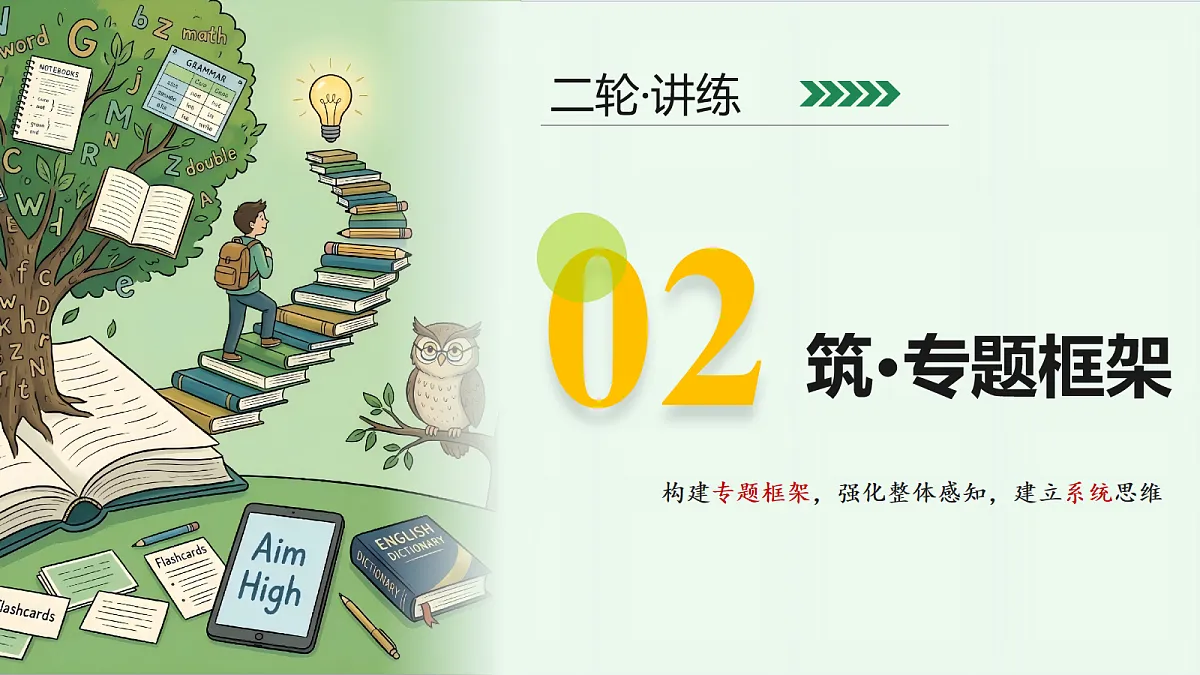 18160649第5页