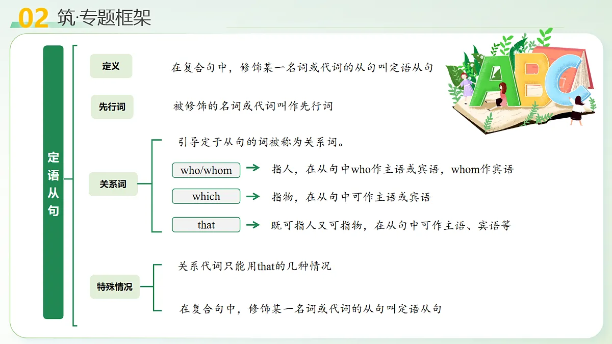 18160649第6页