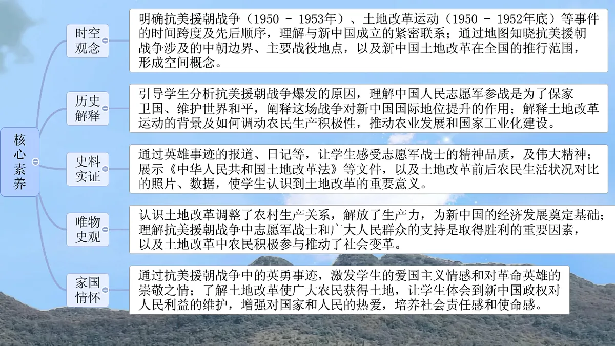 18160858第2页