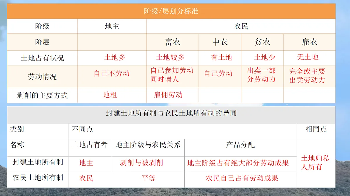 18160858第7页