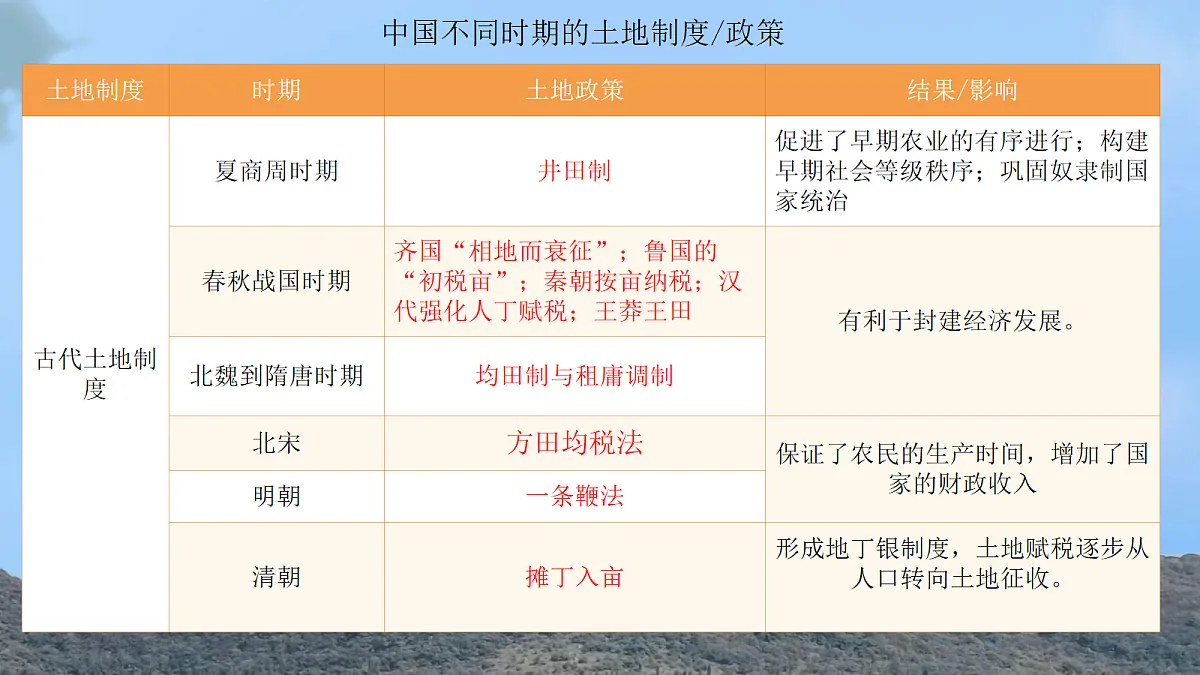 18160858第8页