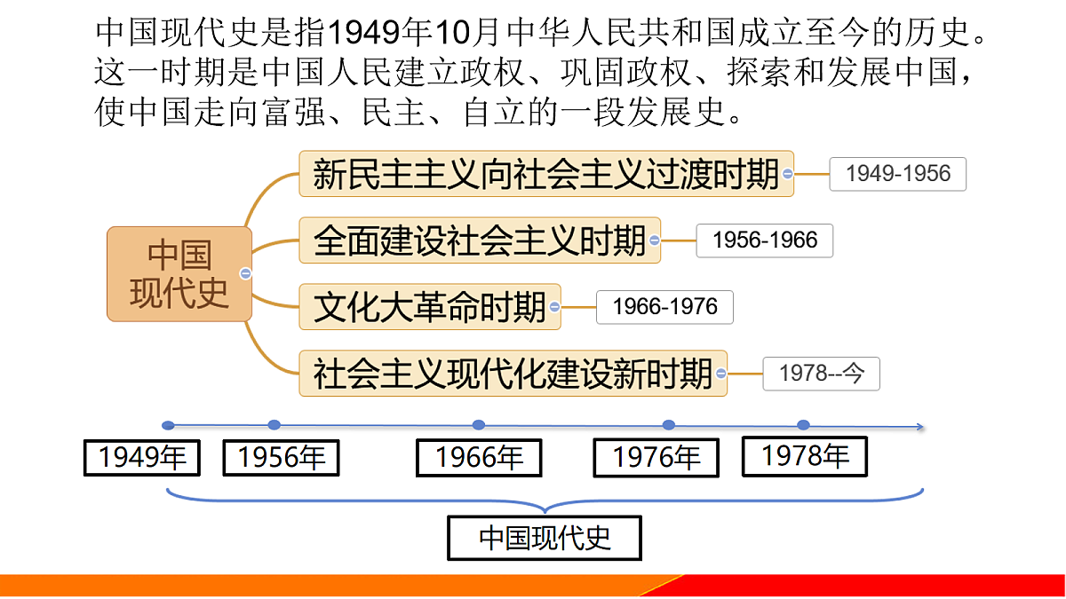 18160860第1页