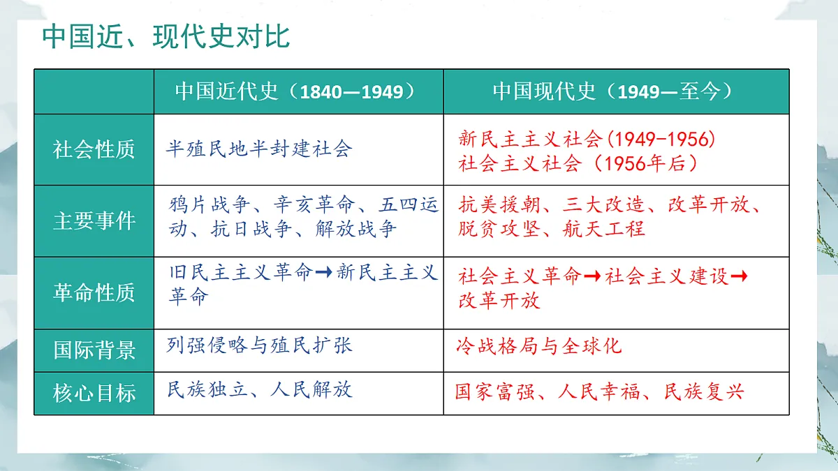 18160863第2页