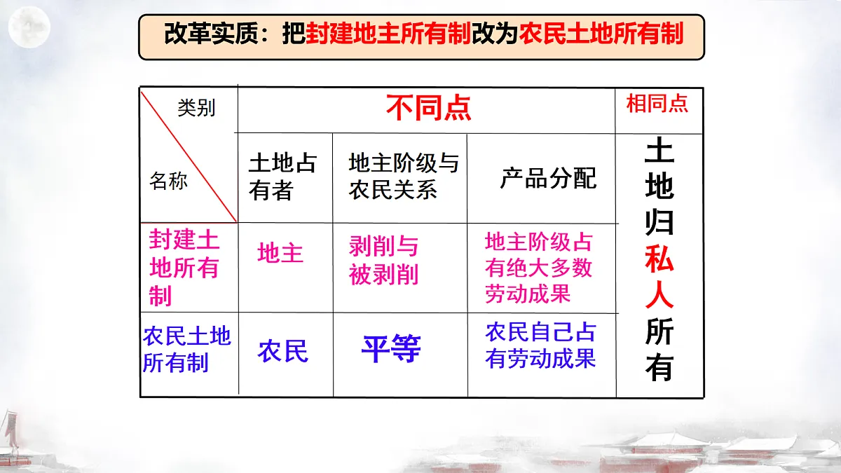 18160865第6页