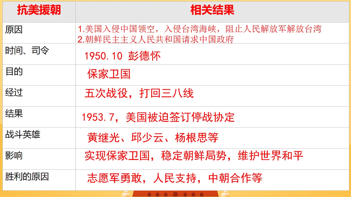 18160865第8页