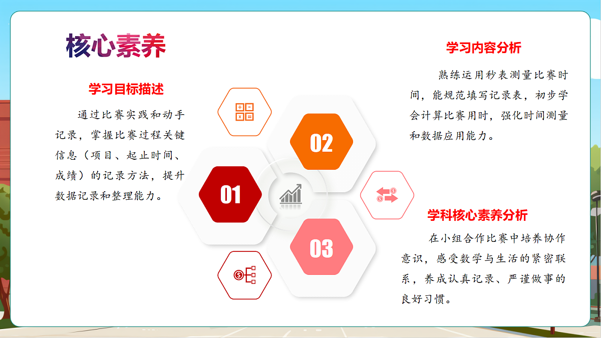 参加趣味运动会3《记录我的比赛过程》课件第3页
