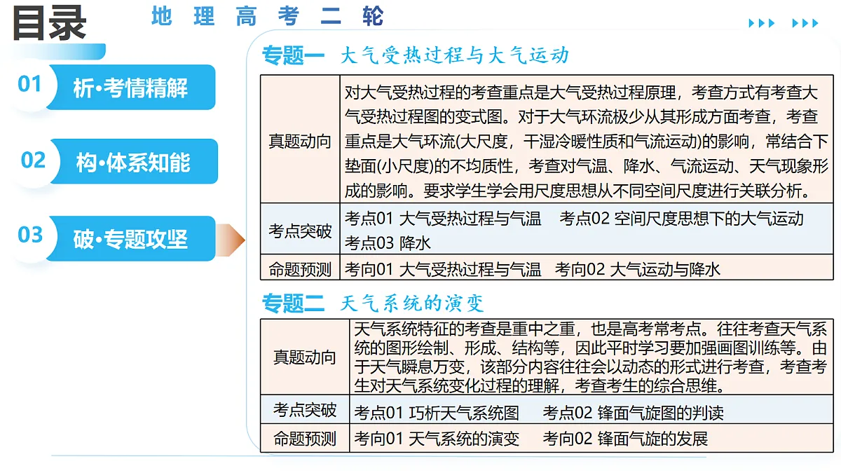 18161622第2页