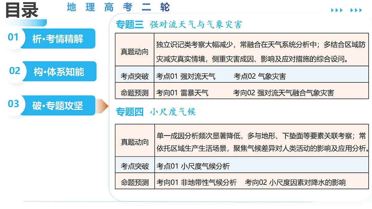 18161622第3页
