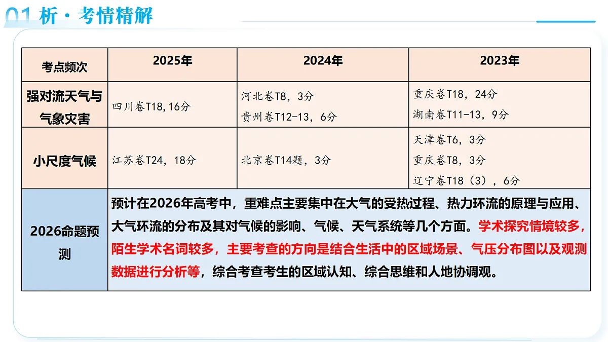 18161622第6页