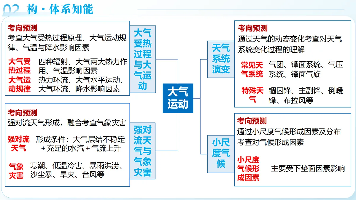 18161622第8页