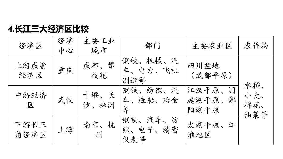 18163631第5页