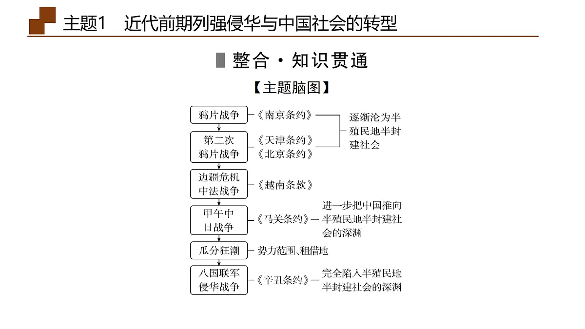 18164145第7页