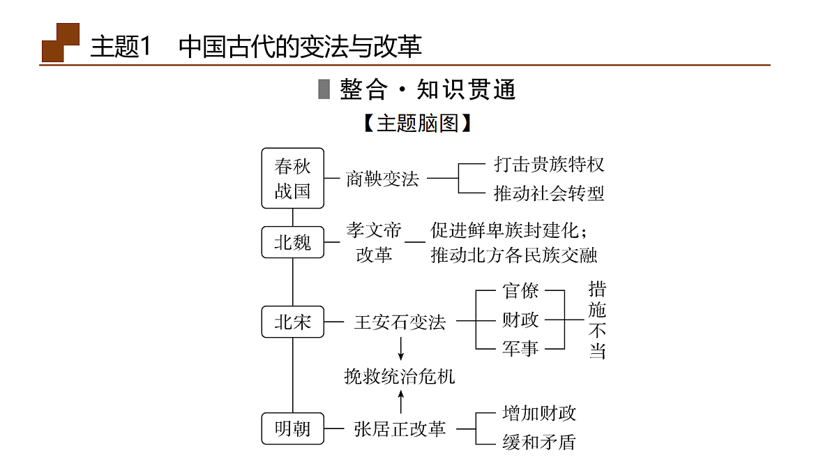 18164156第7页
