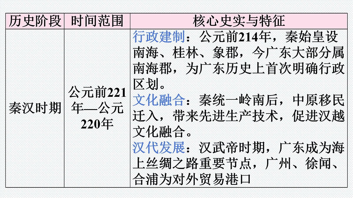18164606第3页